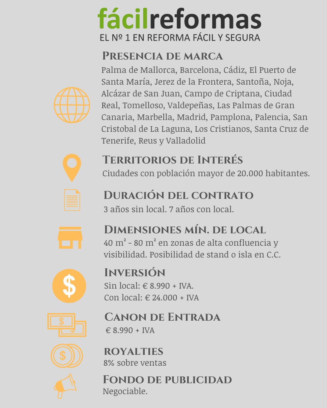 2025 FICHAS TÉCNICA FACIL REFORMA